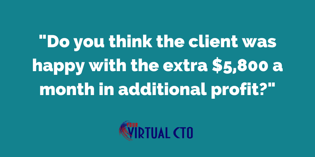 Do you think the client was happy with the extra $5800 a month in additional profit?